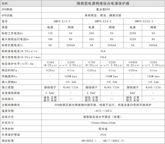 網絡二合一防雷器