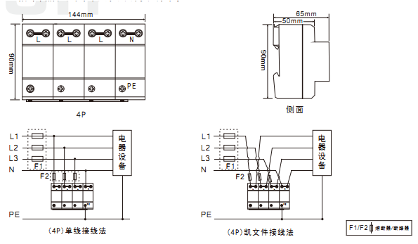 一級電源防雷器