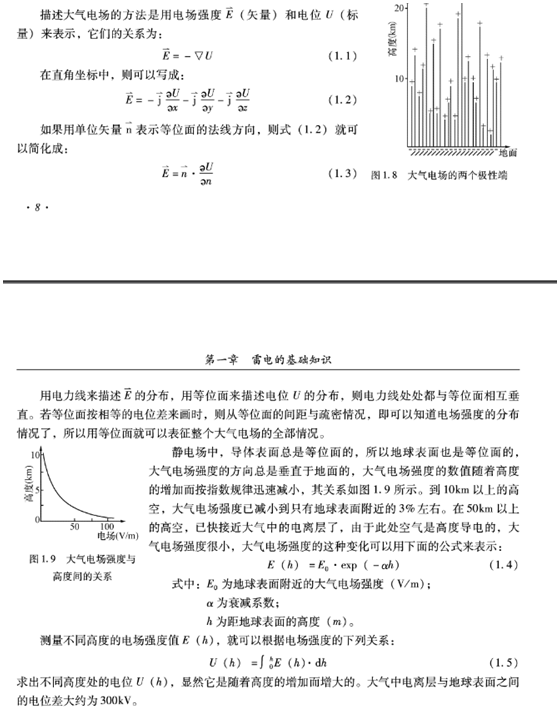 防雷器