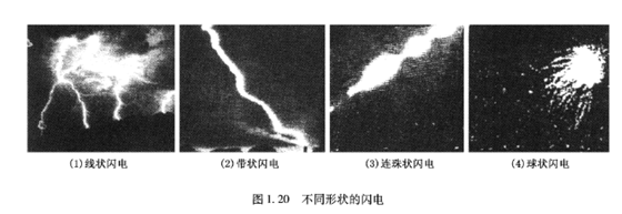 防雷器