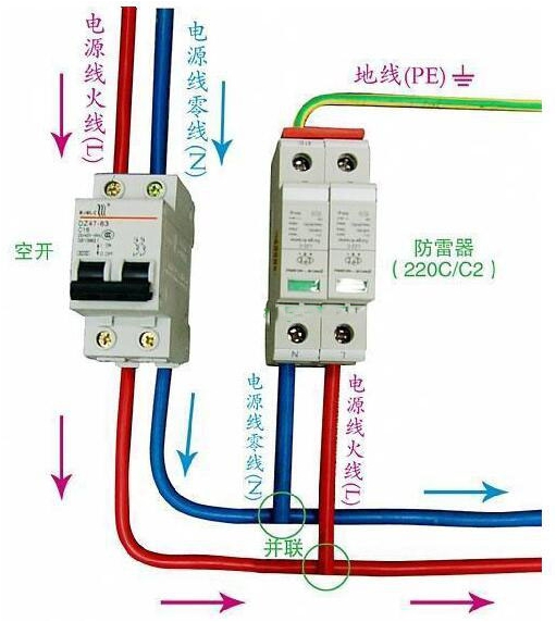 浪涌保護(hù)器