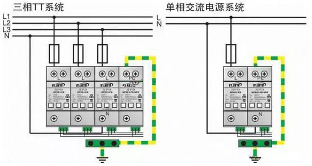 浪涌保護器