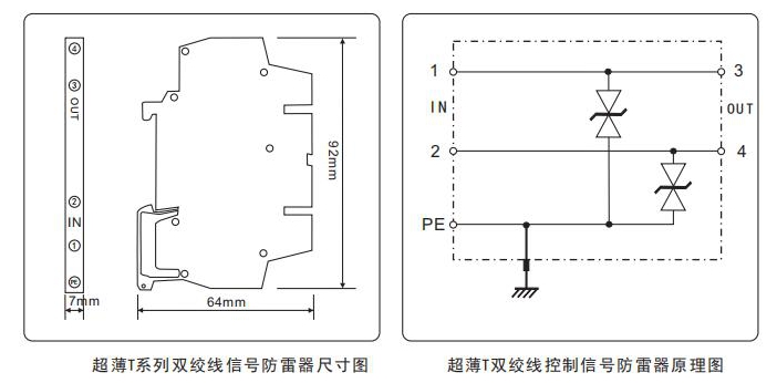 雙絞線防雷器